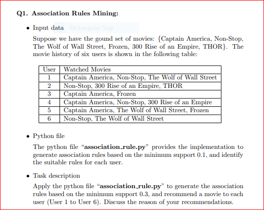 Q1. Association Rules Mining: Input data Suppose we have the gound set of movies: Captain America, Non-Stop, The Wolf of Wall