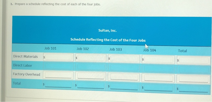 1. prepare a schedule reflecting the cost of each of the four jobs. sultan, inc. schedule reflecting the cost of the four jobs job 101 job 102 job 103 job 104 total direct materials direct labor factory overhead total s