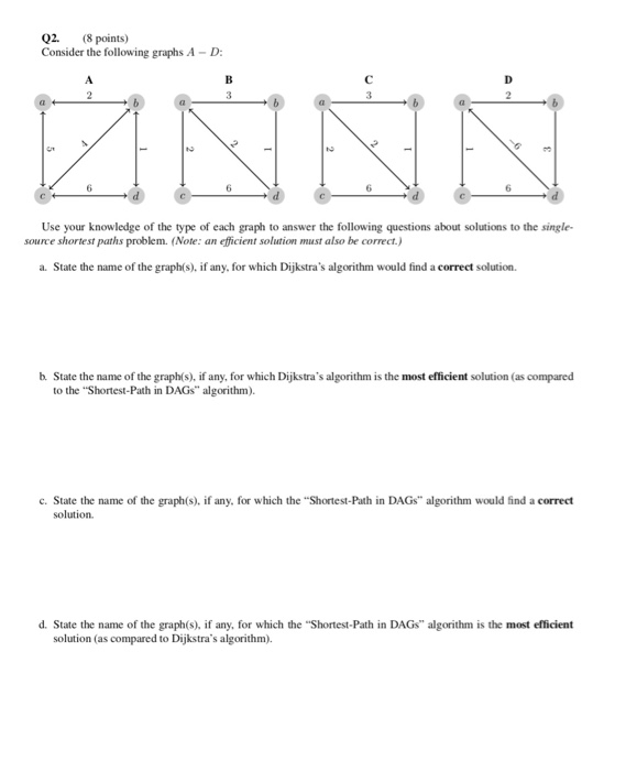 02 (8 points) Consider the following graphs A D Use your knowledge of the type of each graph to answer the following question