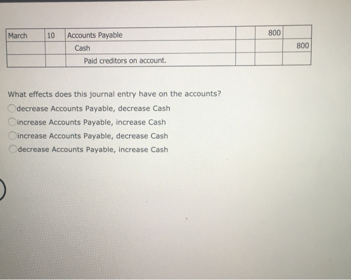 Solved March 10 Accounts Payable 800 800 Cash Paid creditors 