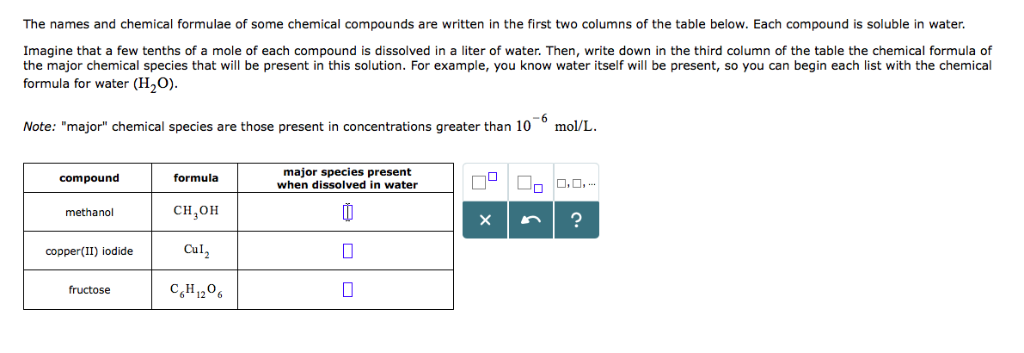 Solved The Names And Chemical Formulae Of Some Chemical C