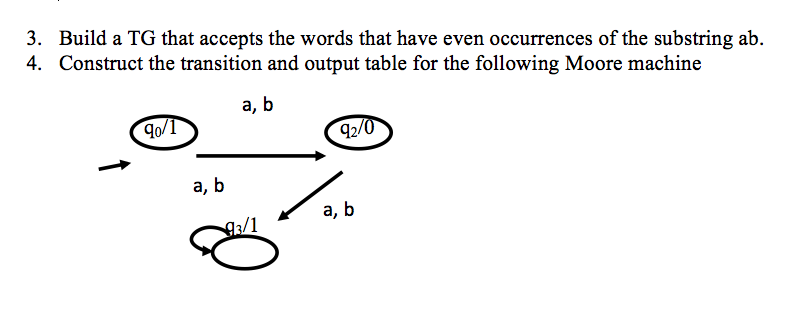 3. 4. Build a TG that accepts the words that have even occurrences of the substring ab. Construct the transition and output table for the following Moore machine a, b 9o/1 42 a, b 3/1d,