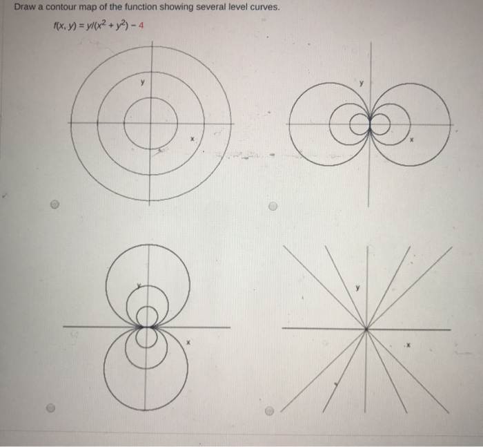 Draw A Contour Map Of The Function Showing Several Chegg Com