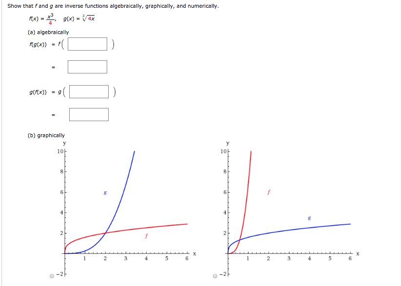 Show That Fand G Are Inverse Functions Algebraically Chegg Com