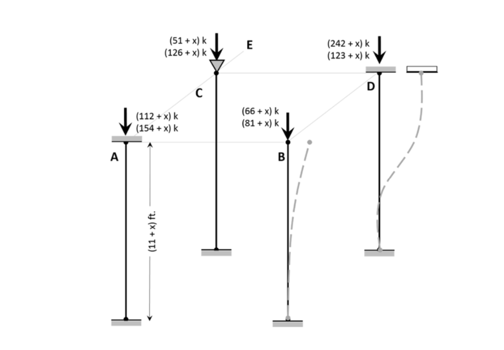 (51 +x) k (126+x)k (242 x) Ik (123 +x) k (112+x) k (154 +x) k (66 +x) k (81 + x) k