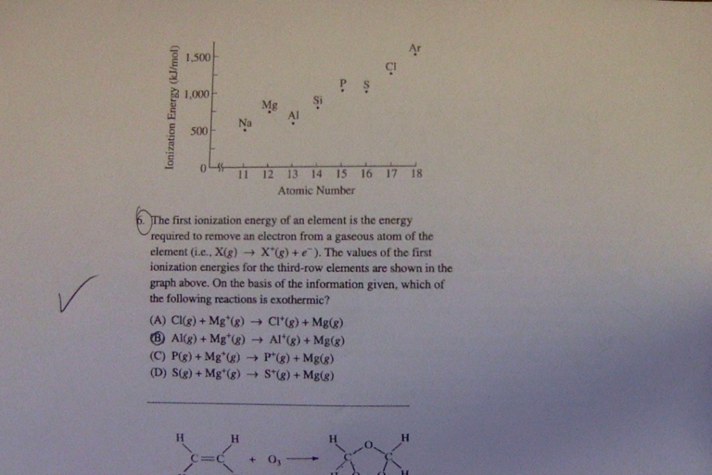 Problem? To ... H Chemistry How AP I Solved: Get Do Don\u0027t This