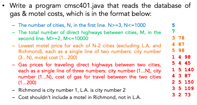 SOLUTION: C digo da estrada 1 - Studypool