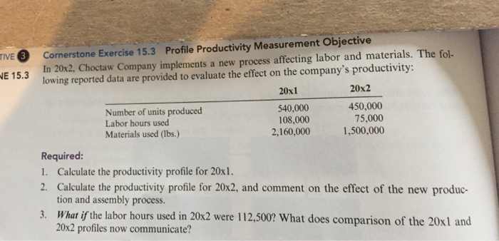 TIVE Profile Productivity Measurement Objective Cornerstone Exercise 15.3 In 20x2, Choctaw Company implements a new process affecting labor and materials. The fol. lowing reported data are provided to evaluate the effect on the companys productivity: E 15.3 20x1 540,000 108,000 2,160,000 20x2 Number of units produced Labor hours used Materials used (lbs.) 450,000 75,000 1,500,000 Required: 1. Calculate the productivity profile for 20xl. 2. Calculate the productivity profile for 20x2, and comment on the effect of the new produc- tion and assembly process. What if the labor hours used in 20x2 were 112.500? What does comparison of the 20x1 and 20n2 profles now communicate? 3.