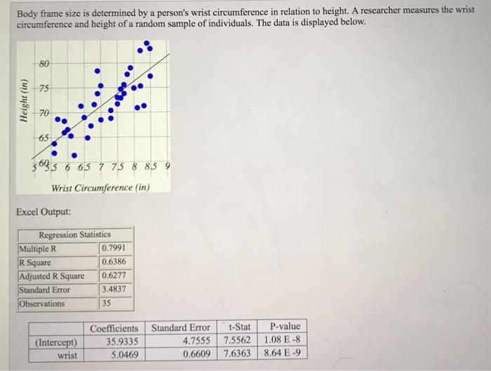 r size check dataframe Is Person's Solved: Wrist Determined Body By Size Frame A