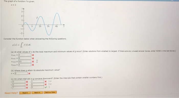 Solved The Graph Of A Function F Is Given S 2 Consider Chegg Com