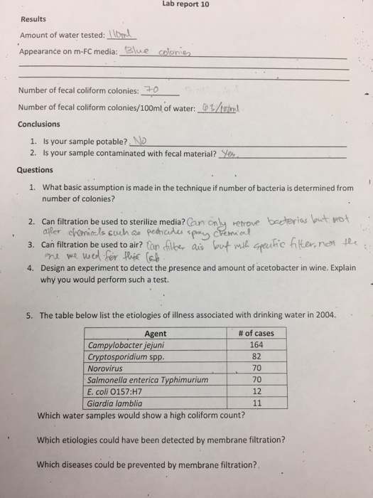 Bacteria Water Testing Kit - APEC Water