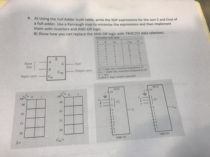 4. A) Using the Full Adder truth table, write the SOP expressions for the sum Σ and Cout of a full-adder. Use a Karnaugh map to minimize the expressions and then implement them with inverters and AND-OR logic. B) Show how you can replace the AND-OR logic with 74HC151 data selectors. Full-adder truth table. bitsB Output carry inpat carry, sometimes designated as C Input carryG outpat cary, sometimes designated as Co Σsum A and B ingut variables (operans) MUX EN MUX C, or 01 oI I1 10 10 74HC151 74HC151