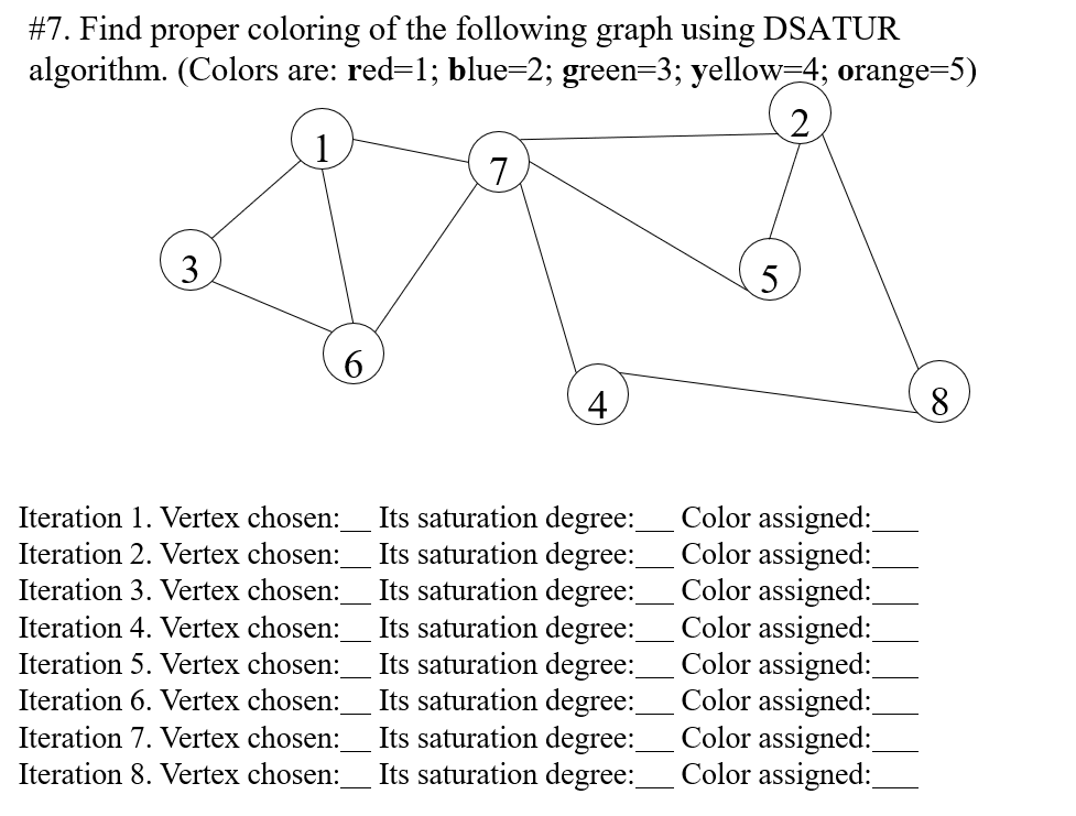 #7. Find proper coloring of the following graph using DSATUR algorithm. (Colors are: red=1; blue-2; green-3; yellow-4; orange