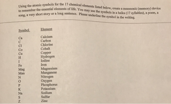 Solved To Renene Atomie Symbols To Remember The Essential Chegg Com