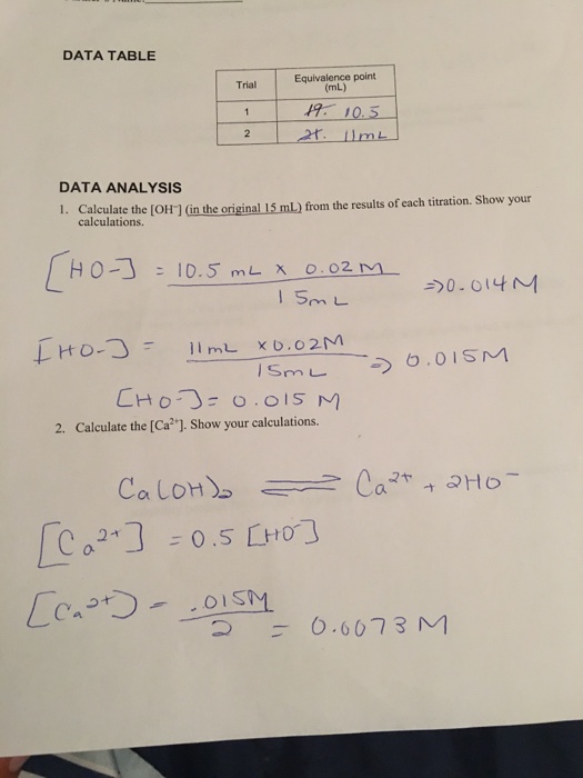 Data Table Equivalence Point Ml Trial Data Analysis Chegg 