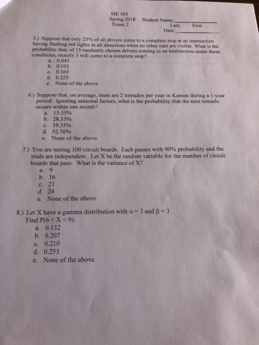 AZ-305 Exam Overviews