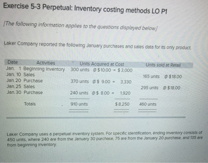 Costing methods