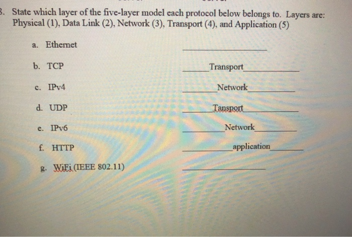 . State which layer of the five-layer model each protocol below belongs to. Layers are: Physical (1), Data Link (2), Network