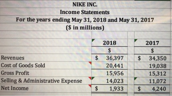nike income statement 2018