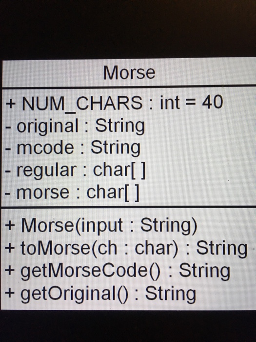 Solved Java Use Parallel Array Of Char And String T