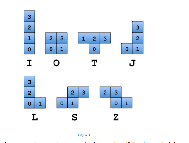 Four square - Wikipedia