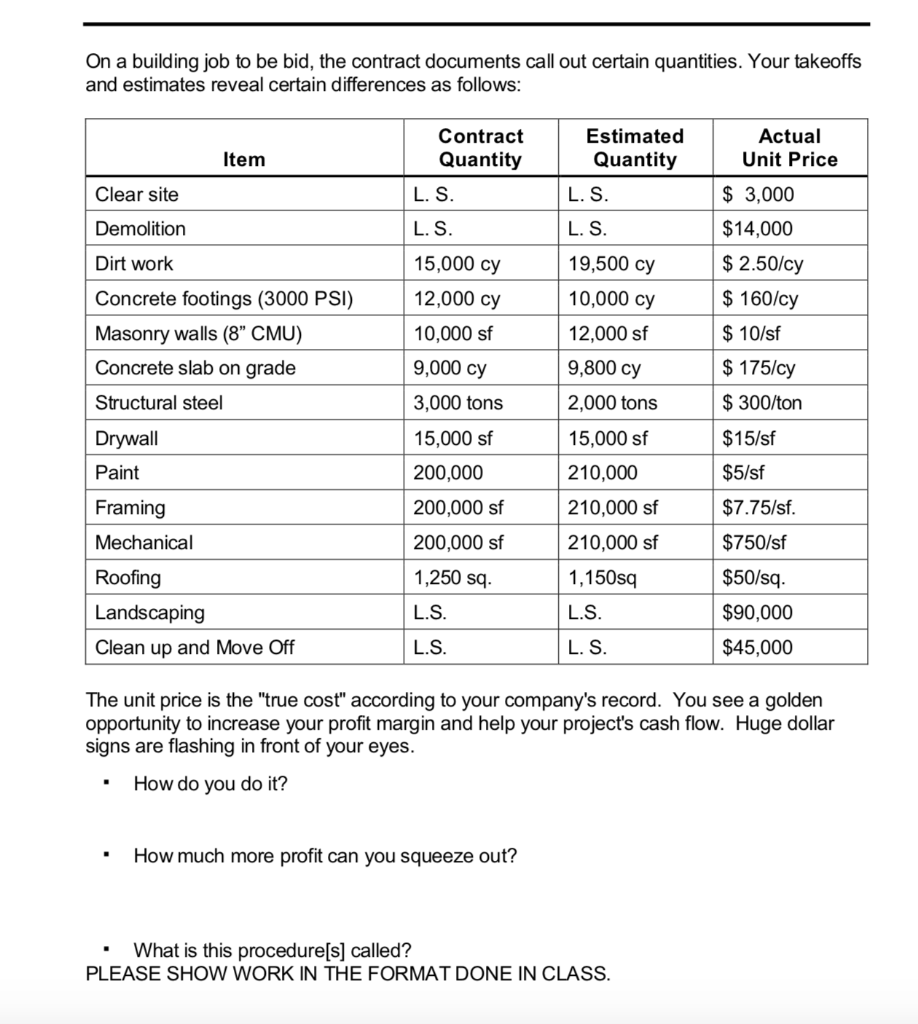 On a building job to be bid, the contract documents | Chegg.com