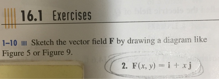Solved 161 Exercises 1 10 Llll Sketch The Vector Field F