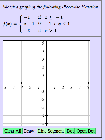 Solved Sketch A Graph Of The Following Piecewise Function