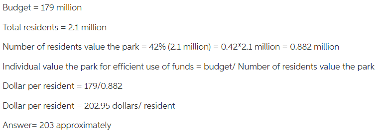 Solved The 2014-15 Brisbane City Council budget included 179