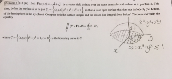 Solved Let F X Y Z Yi Zj Be A Vector Held Defined Chegg Com