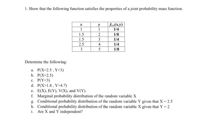 Show That The Following Function Satisfies The Chegg Com