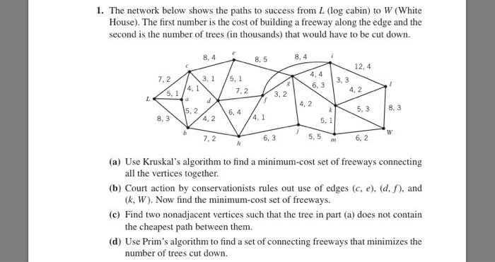 Solved The Network Below Shows The Paths To Success From