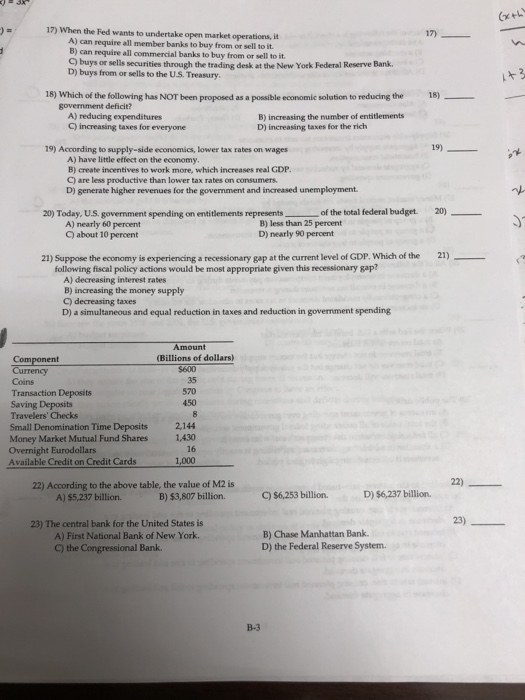 Solved 17 When The Fed Wants To Undertake Open Market Op