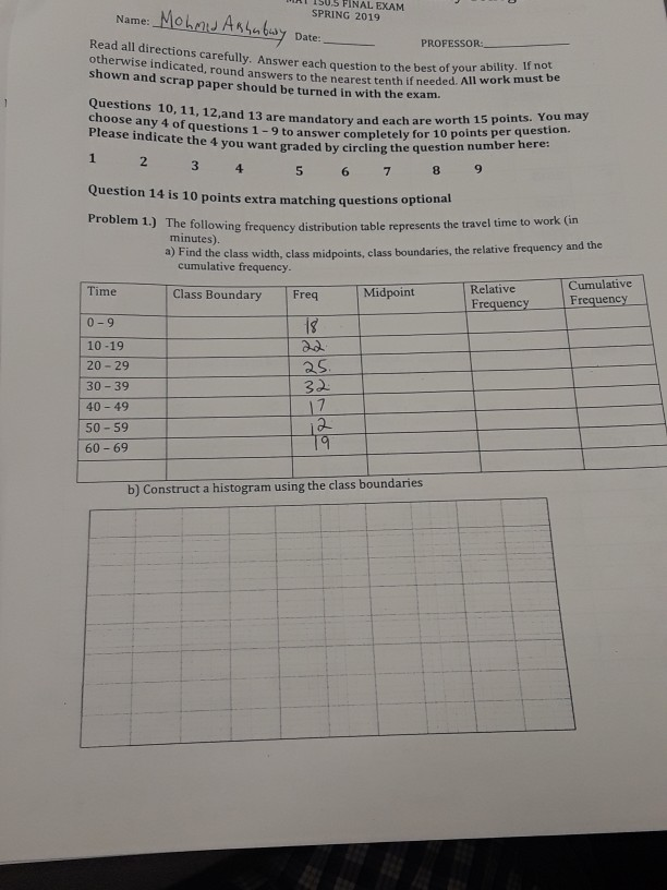 Isos Mohnu FINAL EXAM ... SPRING Solved: 1 Name: Astunby Date: