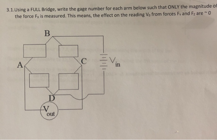 3 1 Using A Full Bridge Write The Gage Number For Chegg Com - 