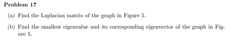 Problem 17 (a) Find the Laplacian matrix of the graph in Figure 5 (b) Find the smallest eigeavalue and its corresponding eige