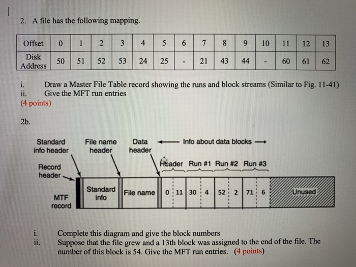 A file has the following mapping. 2. Offset 0 2 34 5 6 7 89 10 11 12 13 Adrs 50 51$2 53 24 22 50 5152 53 24 2521 43 44 60 61