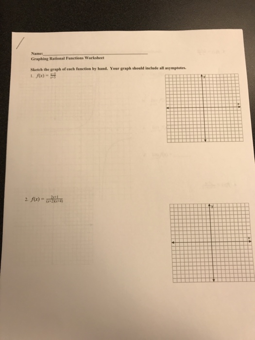 Solved Graphing Rational Functions Worksheet Sketch The G Chegg Com