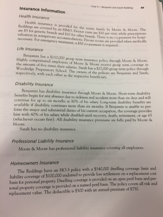 Case study answer keys image