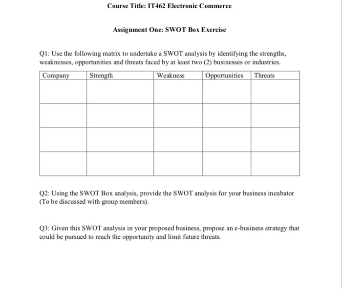 Course Title: IT462 Electronic Commerce Assignment One: SWOT Box Exercise Q1: Use the following matrix to undertake a SWOT an