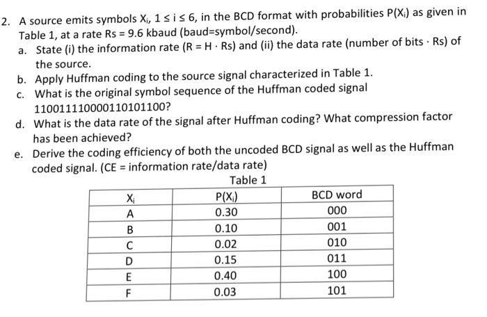 2. A source emits symbols X, 1 s i s 6, in the BCD format with probabilities P(X) as given in Table 1, at a rate Rs 9.6 kbaud
