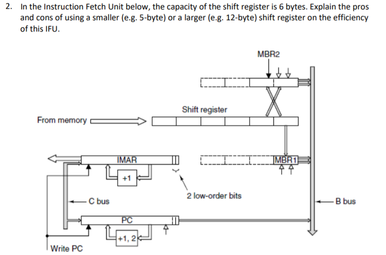 In the Instruction Fetch Unit below, the capacity of the shift register is 6 bytes. Explain the pros and cons of using a smaller (e.g. 5-byte) or a larger (e.g. 12-byte) shift register on the efficiency of this IFU. 2. MBR2 .n Shift register From memory 2 low-order bits B bus C bus Write PC