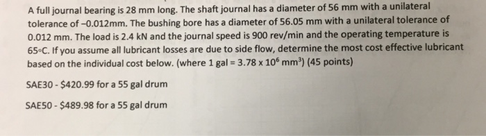 Solved A full journal bearing is 28 mm long. The shaft | Chegg.com