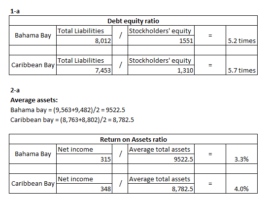 A Note On KappAhl AB (publ)'s (STO:KAHL) ROE and Debt To Equity