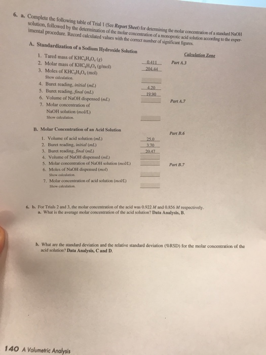 Experiment 9 Report Sheet A Volumetric Analysis Chegg 