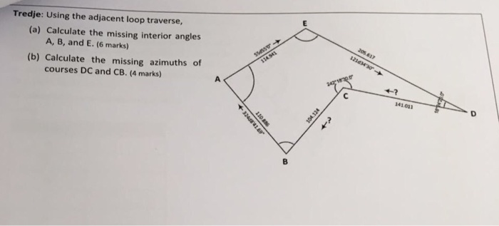 Solved Tredje Using The Adjacent Loop Traverse A Calcu