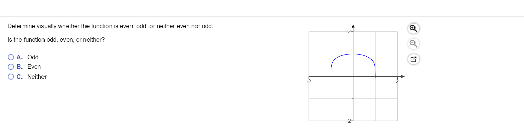 Solved Determine Visually Whether The Function Is Even, O