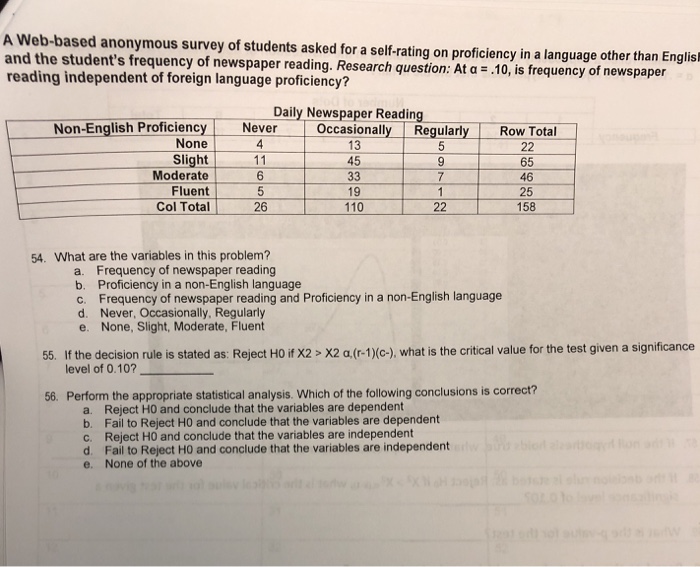 Solved A Web-based anonymous surv and the student's