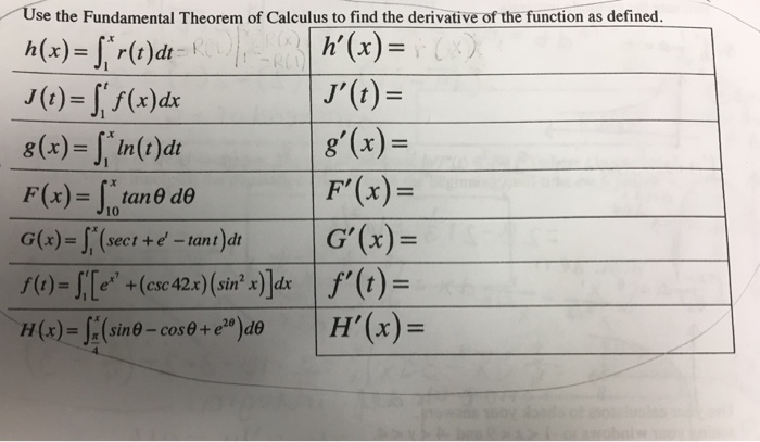 Solved Use The Fundamental Theorem Of Calculus To Find Th Chegg Com