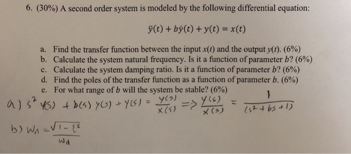 Solved A Second Order System Is Modeled By The Following Chegg Com